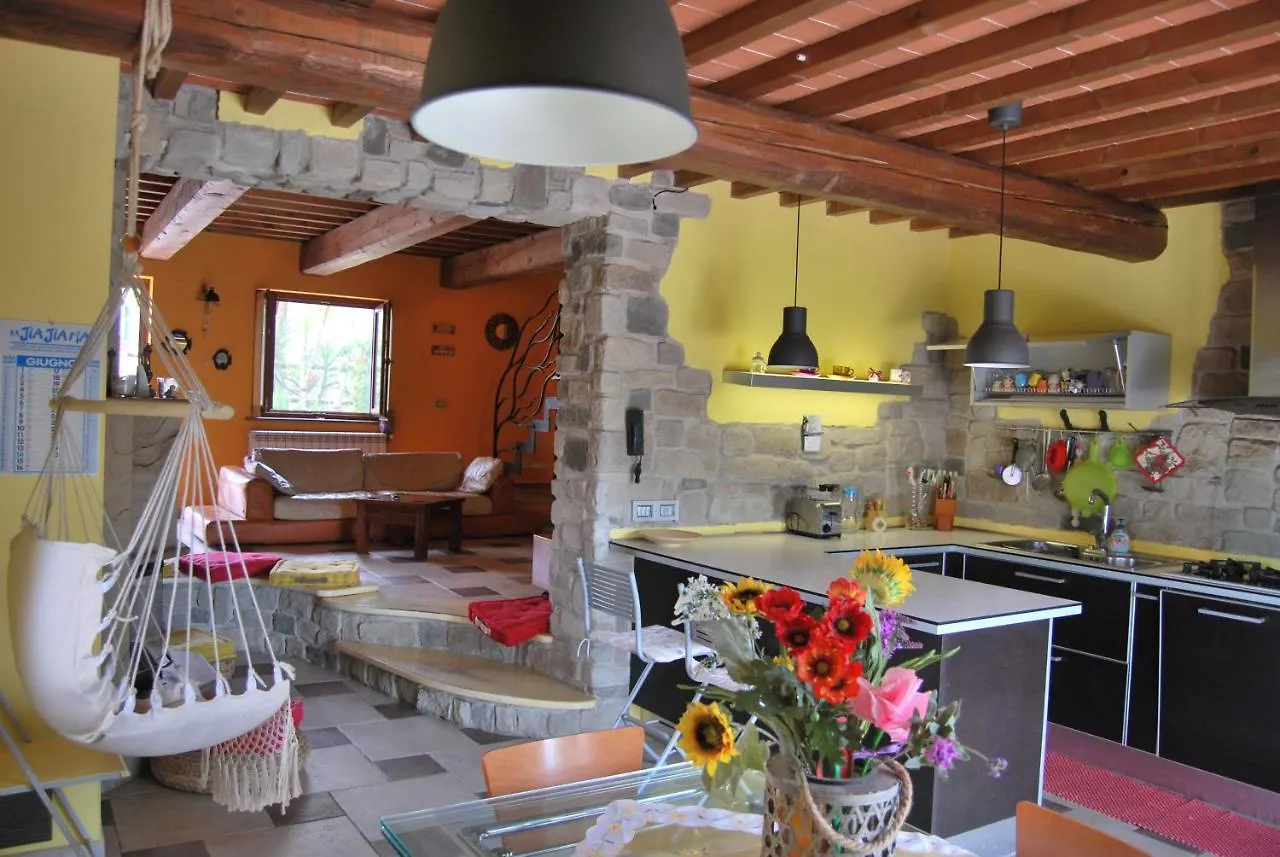 La Casa In Collina Villa San Miniato