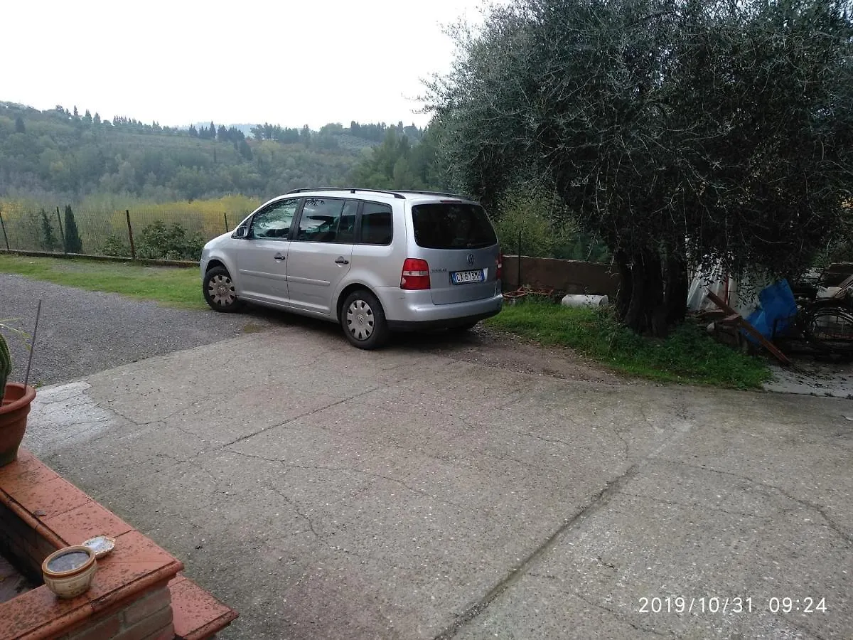La Casa In Collina Villa San Miniato
